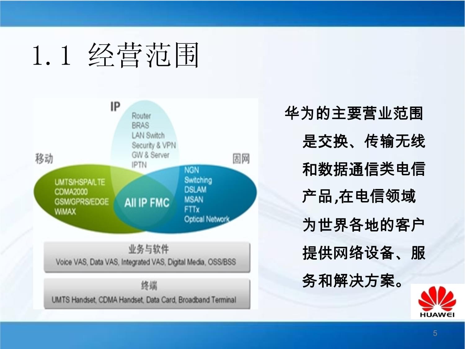 績效與薪酬管理在電信業(yè)務(wù)經(jīng)營中的應(yīng)用與實(shí)踐